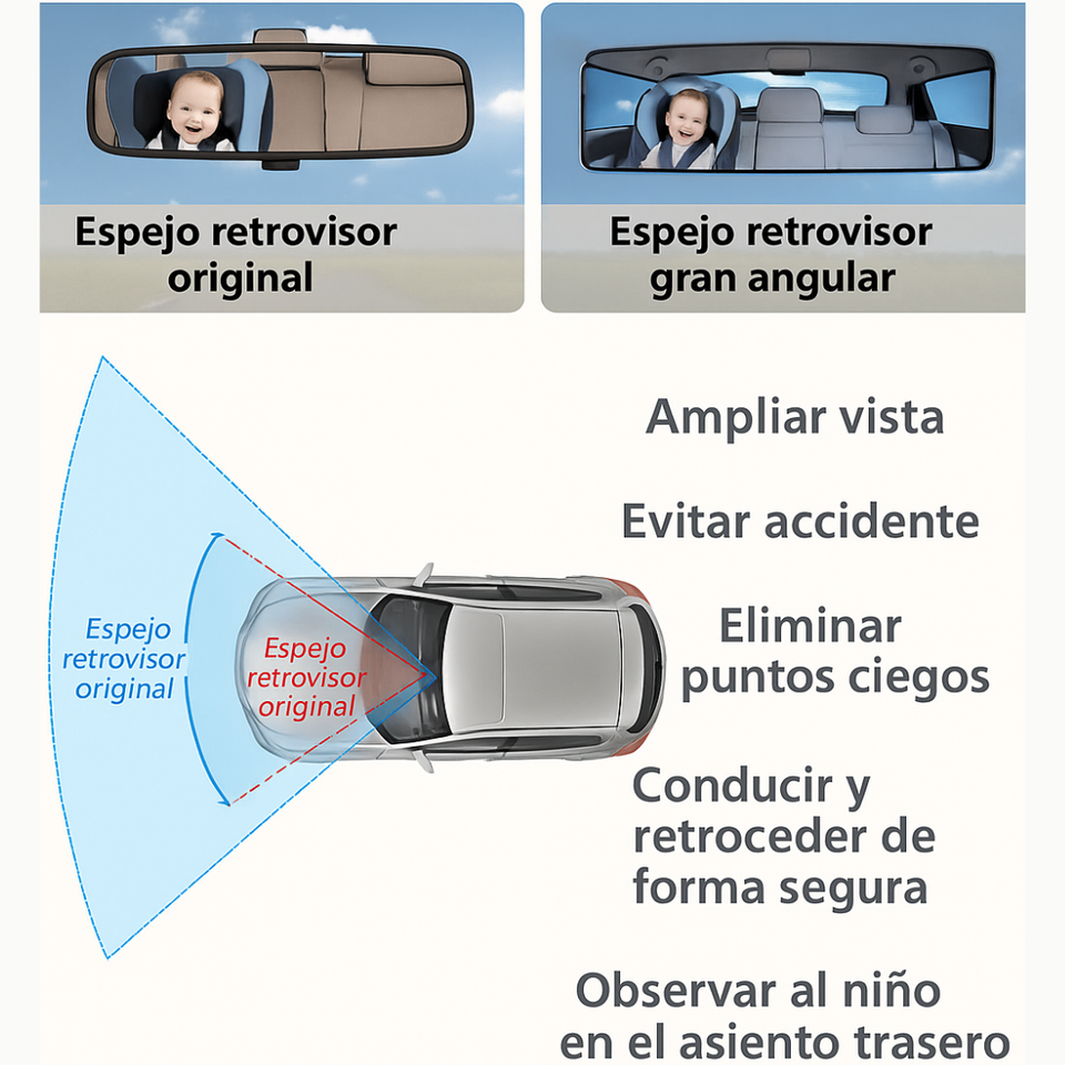 OptiMirror - Espejo retrovisor curvado amplio para coche